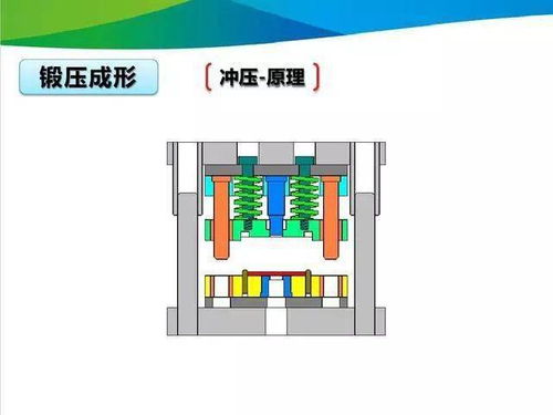 金屬切削加工服務(wù)詳解 從工藝原理到應(yīng)用實(shí)踐